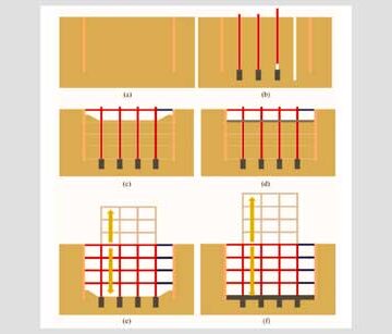 تاپ دان تاپ دان